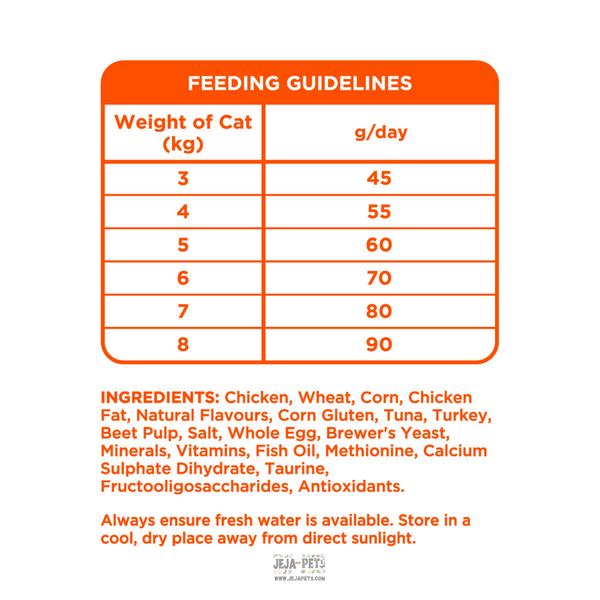 IAMS Proactive Health Healthy Ocean Fish Adult Cat Dry Food - 1kg / 3kg / 8kg