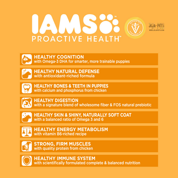 IAMS Proactive Health Mother & Baby Dog Dry Food - 450g / 1.5kg / 3kg
