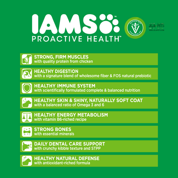 IAMS Proactive Health All Breeds Dog Dry Food - 1.5kg / 3kg