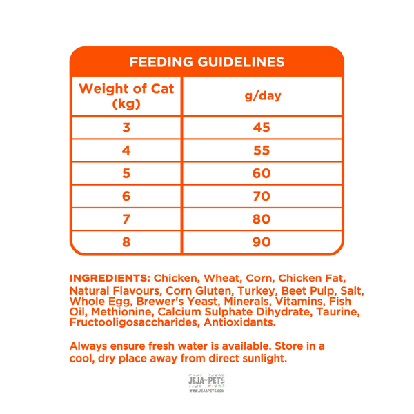 IAMS Proactive Health Healthy Chicken Adult Cat Dry Food - 1kg / 3kg / 8kg / 15kg