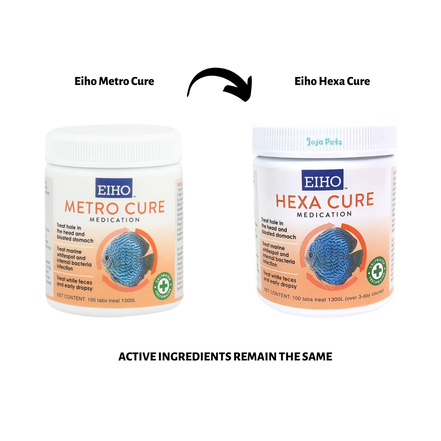 EIHO Hexa Cure (Metro Cure)  - 100 tabs