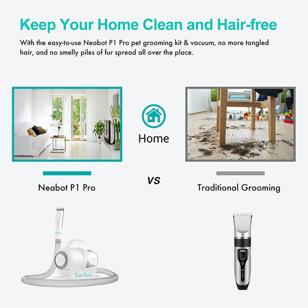 Neabot P1 Pro Professional Pet Grooming Vacuum Kit | Hair Clipper