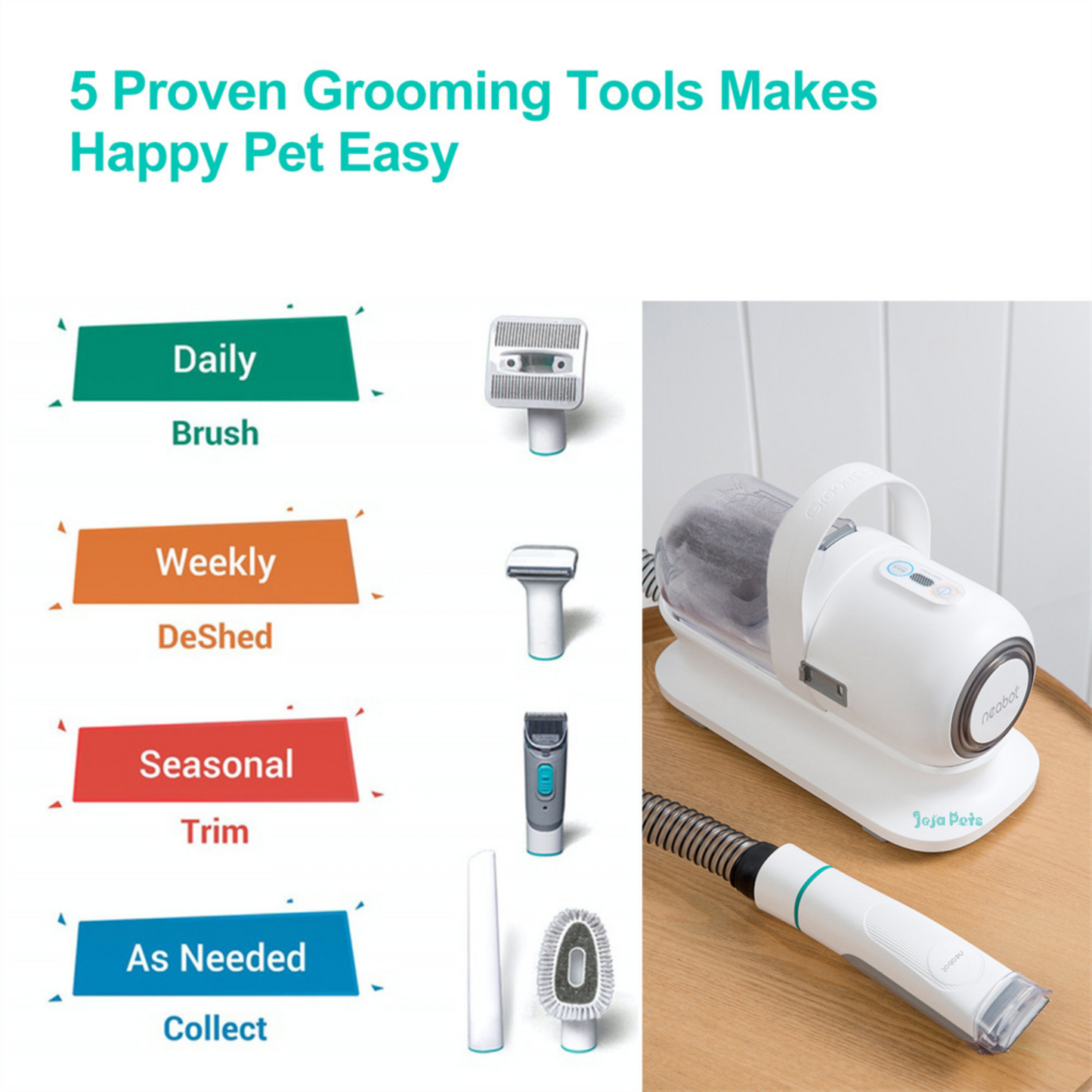 Neabot P1 Pro Professional Pet Grooming Vacuum Kit | Hair Clipper
